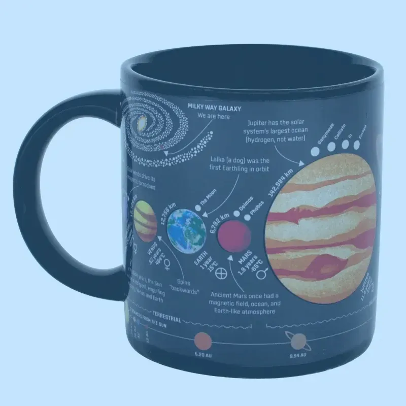 A Solar System Sip